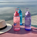 Tritan Water Bottle With Spout Lid U8