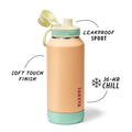 Sport Soft Touch Water Bottle With Spout Lid P8