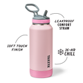 Sport Soft Touch Water Bottle With Straw Lid V3
