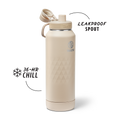 Takeya Sport Water Bottle D6